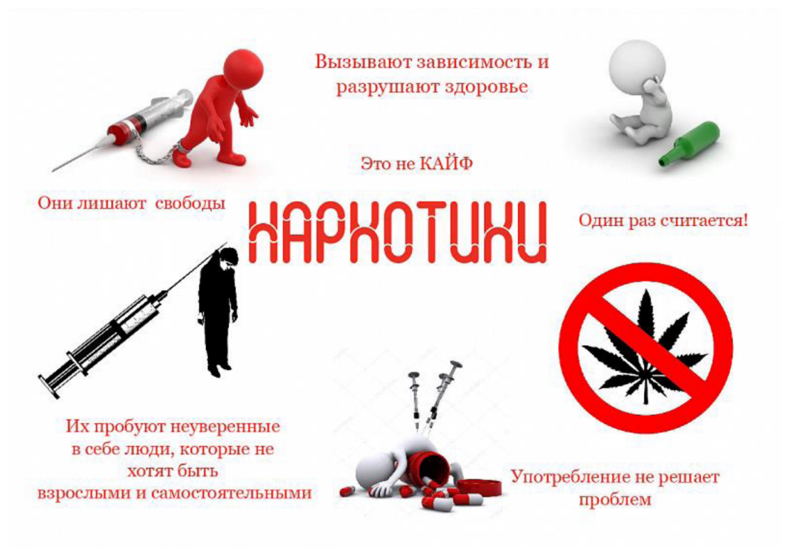 НЕТ НАРКОТИКАМ!.
