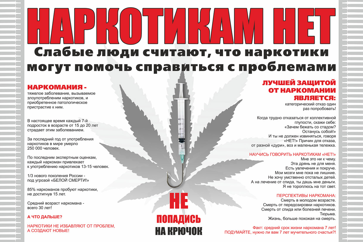 НЕТ НАРКОТИКАМ!.